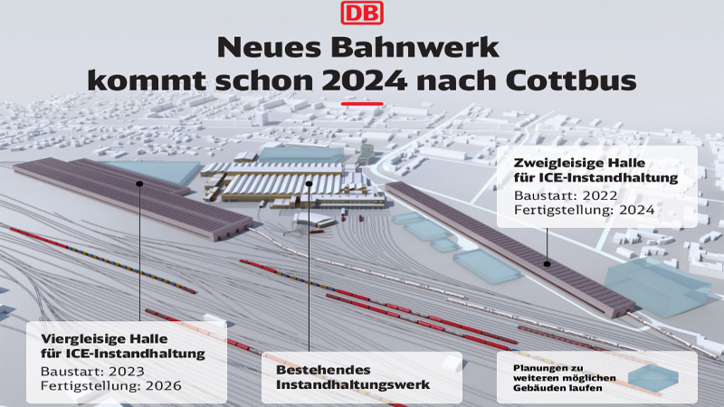 Neues Bahnwerk kommt früher nach Cottbus: ICE-4-Instandhaltung startet 2024 - Visualisierung © DB AG