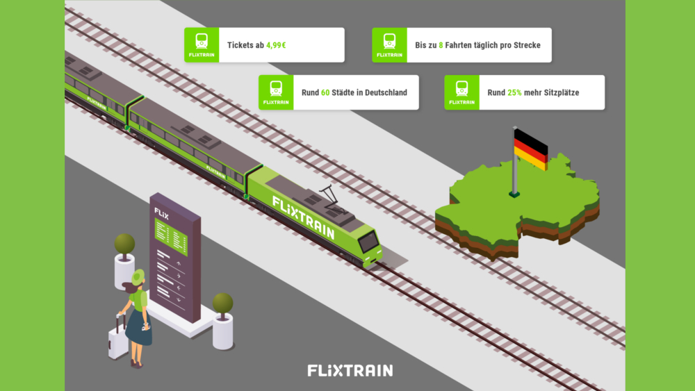 Infografik FlixTrain Fahrplan 2024 ©Flix Se