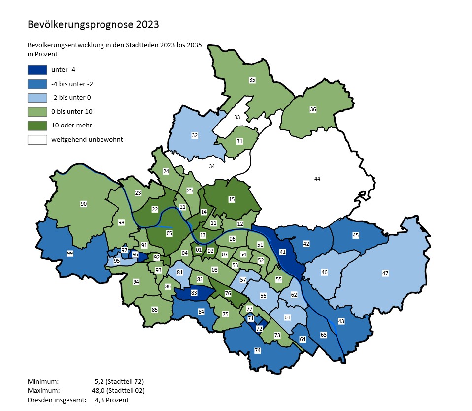 Quelle: Kommunale Statistikstelle