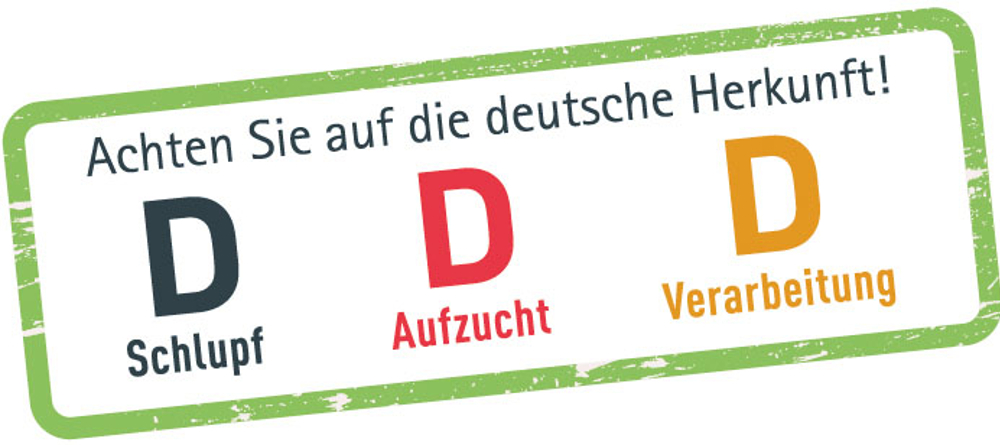 Beim Einkauf von Geflügelfleisch sollte man auf die deutsche Herkunft achten, zu erkennen an den „D“s auf der Verpackung. Diese stehen für eine streng kontrollierte heimische Erzeugung nach hohen Standards für den Tier-, Umwelt- und Verbraucherschutz. Foto: DJD/wwwdeutsches-gefluegelde