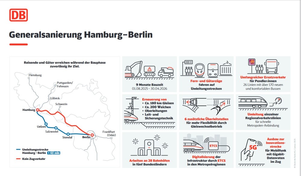 Foto: © Deutsche Bahn AG 