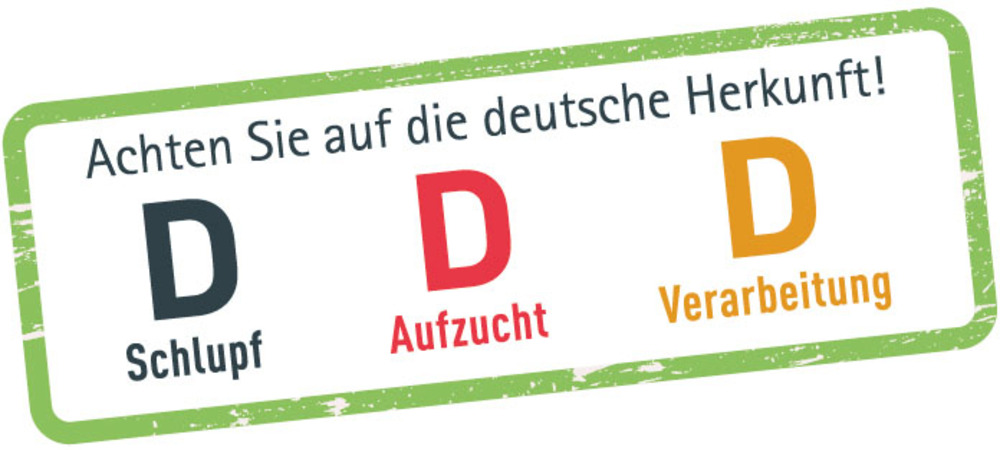 Die „D“s auf der Verpackung stehen für eine streng kontrollierte heimische Erzeugung nach hohen Standards für Tier-, Umwelt- und Verbraucherschutz. Foto: DJD/www.deutsches-geflügelde