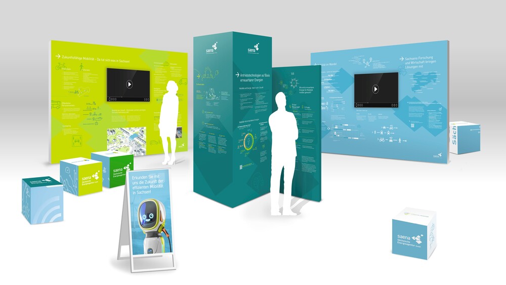 Wanderausstellung E-Mobilität, Grafik: Sächsische Energieagentur – SAENA GmbH