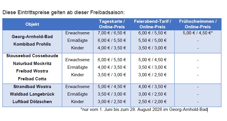 Screenshot © Dresdner Bäder GmbH
